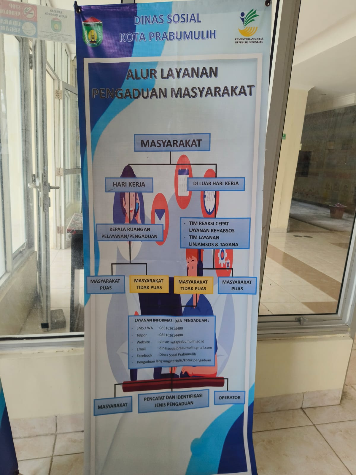 Alur Pelayanan Dinas Sosial